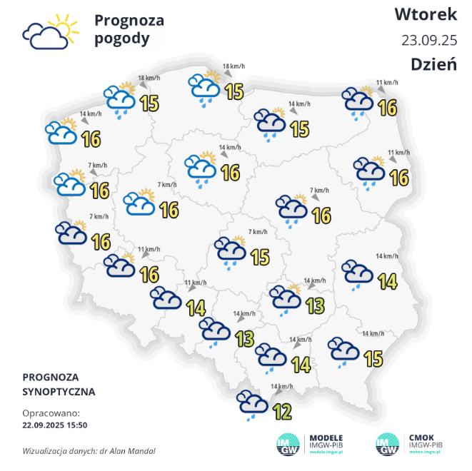Przechwytywanie 9