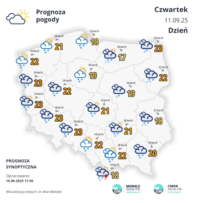Zrzut ekranu 10 9 2025 175353 meteo.imgw .pl