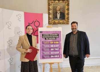 Coraz mniej uczniów w Łodzi chodzi na religię