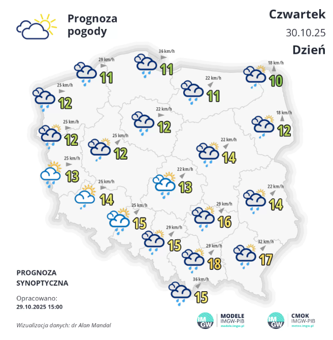 Pogoda na czwartek | Coraz cieplej, ale możliwe opady deszczu 1 Pogoda na czwartek | Coraz cieplej, ale możliwe opady deszczu
