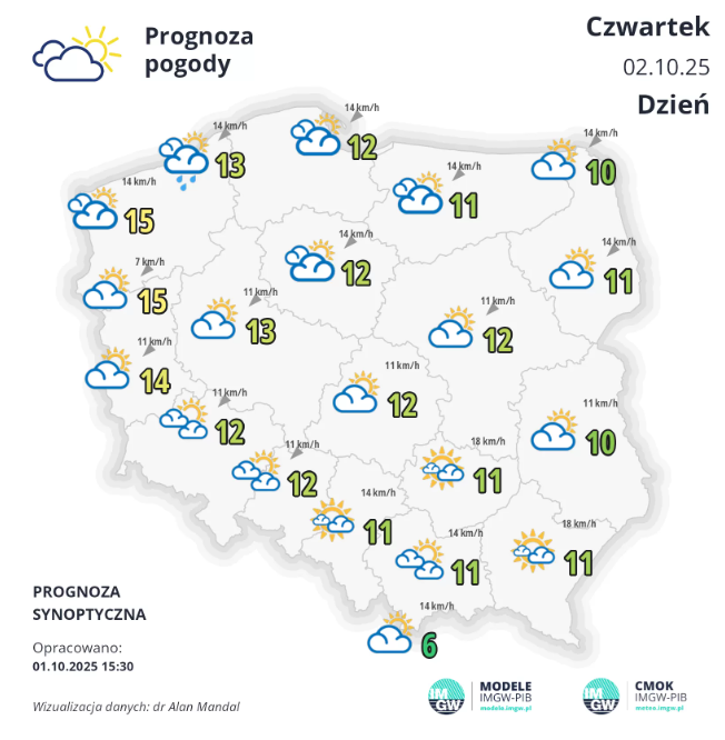 Przechwytywanie