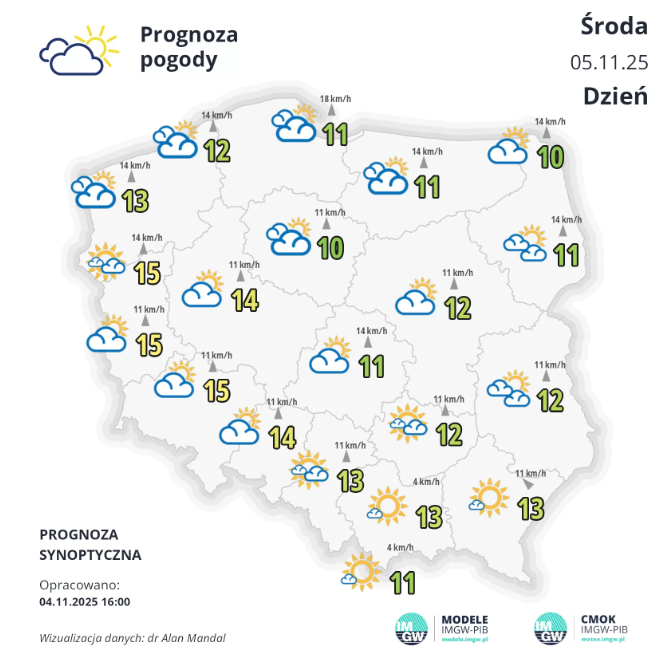 Pogoda na środę | W dzień słonecznie, w nocy uwaga ma mgły [PROGNOZA]