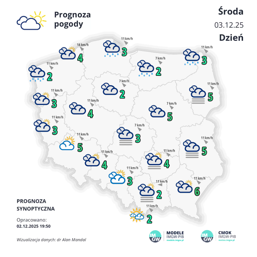 pogoda na środę