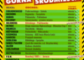 plasze ulice gorna srod net 2026 V2