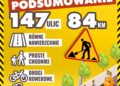 podumowanie 2025 1200x1500 v7
