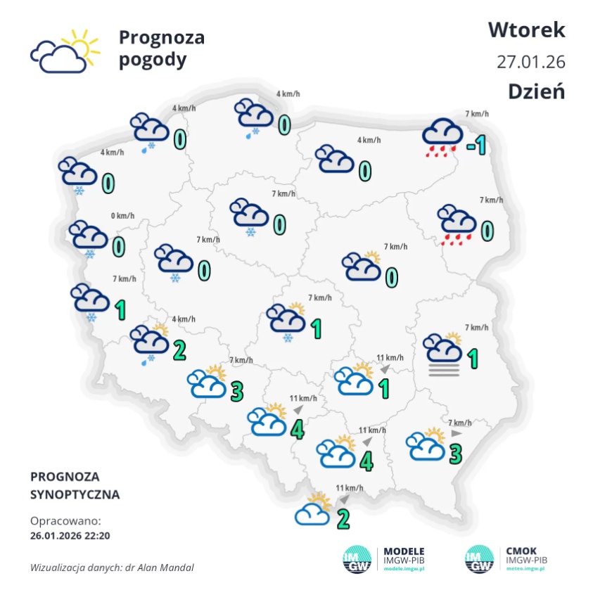 We wtorek uwaga na mgły! 1 asdaadadas