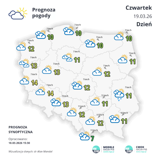 Pogoda na czwartek | W dzień ciepło, ale w nocy i nad ranem uwaga na przymrozki [PROGNOZA]
