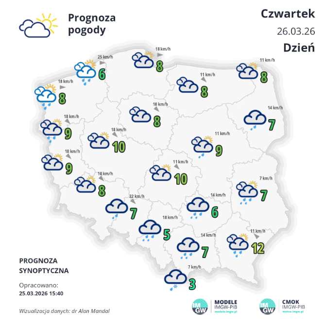 Przechwytywanie 19