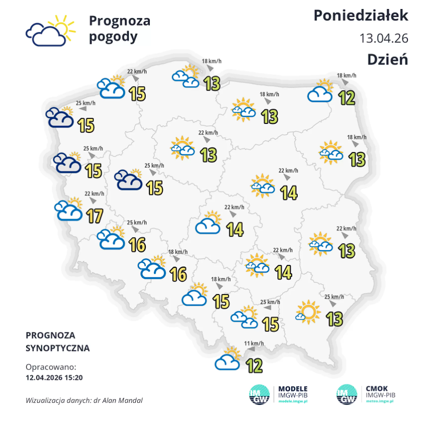 Pogoda na poniedziałek | W dzień coraz cieplej, w nocy niewykluczony mróz [PROGNOZA]