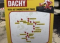Łódź stawia na modernizację dachów. 93 do remontu