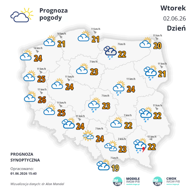 Pogoda na wtorek | Ciepło z przelotnymi opadami [PROGNOZA]