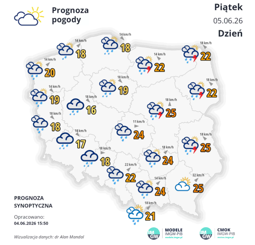 Pogoda na piątek [PROGNOZA]