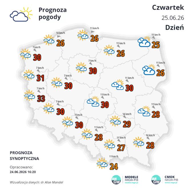 Pogoda na czwartek | IMGW wydało alerty drugiego stopnia dotyczące nadchodzącej fali upałów 1 imgw2506