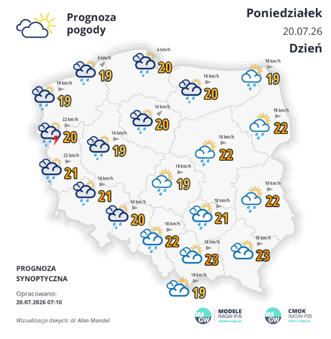 Przechwytywanie 15