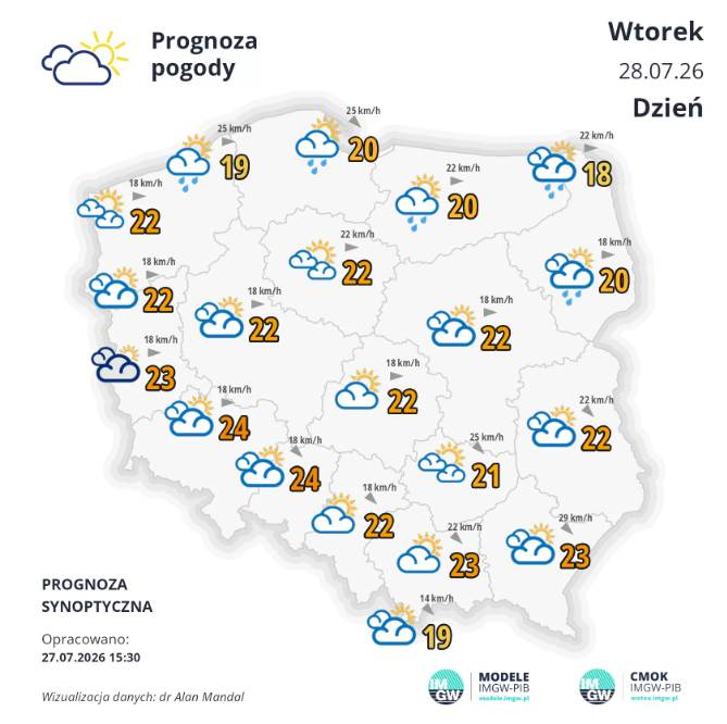 Przechwytywanie 28