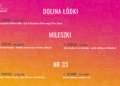 csm wyniki budzet obywatelski lodz 2027 28 8b65815af8