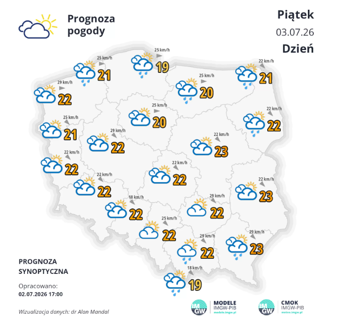 pppg2