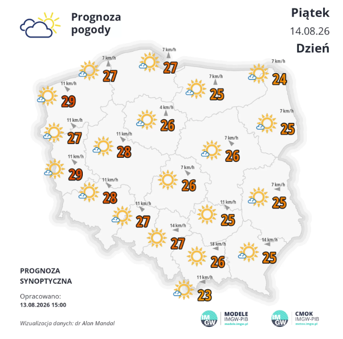 Pogoda na piątek | Bezchmurnie i ciepło [PROGNOZA]