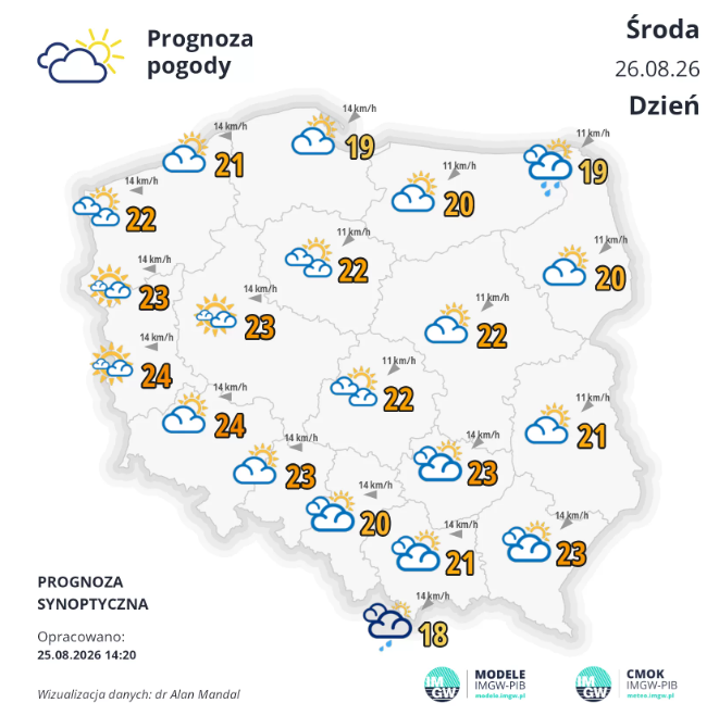 Pogoda na środę | Słoneczna pogoda i przyjemna temperatura [PROGNOZA]