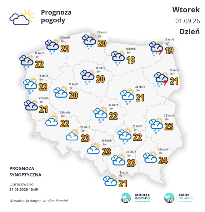 Pogoda na wtorek | Możliwe przelotne opady [PROGNOZA]