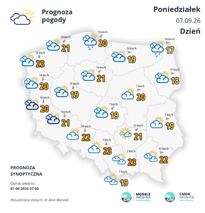 Pogoda na poniedziałek | Umiarkowanie ciepło i słonecznie [PROGNOZA]
