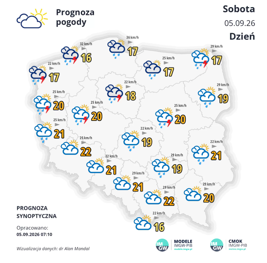Pogoda na weekend | Trochę deszczu i wiatru [PROGNOZA]