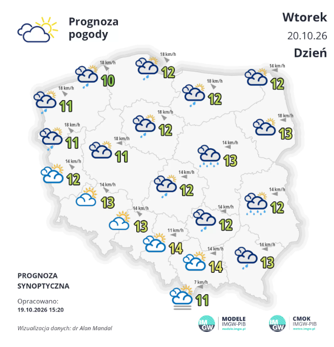 Pogoda na wtorek | Trochę chmur i niewiele deszczu [PROGNOZA]