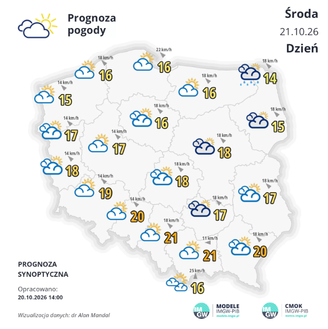 Przechwytywanie 15
