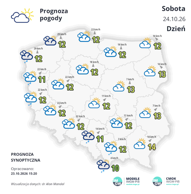 Pogoda na weekend | Raz słońce, raz deszcz [PROGNOZA]