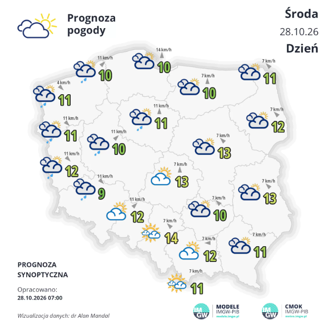 Przechwytywanie 29