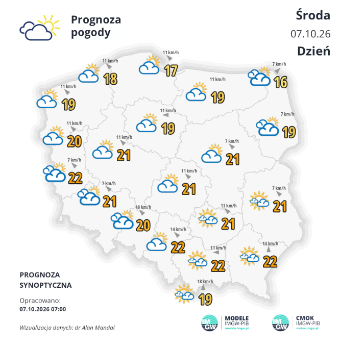 Pogoda na środę | Ciepło, trochę słońca, trochę chmur [PROGNOZA]