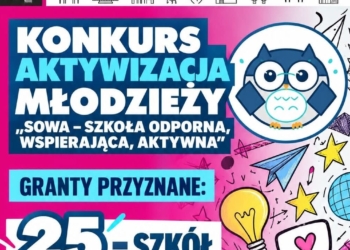 Szkolny projekt SOWA. Do wygrania łączna suma 400 tysięcy złotych